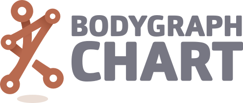 thehumandesignkey.com